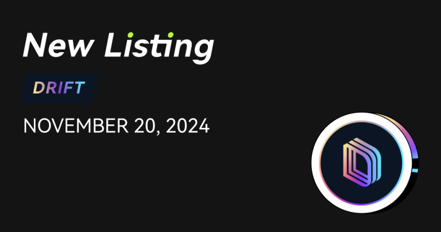 New Listing on Bitunix